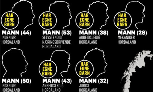 - «Dark Room»-siktet jobbet i elleve barnehager i Bergen